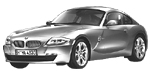 BMW E86 C3914 Fault Code