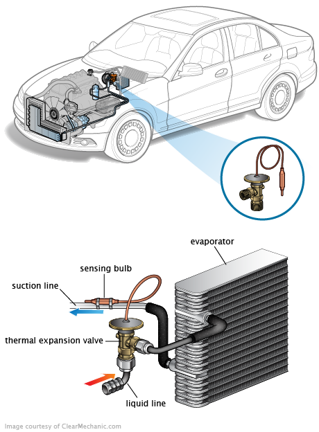 See C3914 in engine